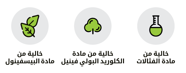 لانش بوكس | بيبي شوب